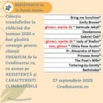 Trandafiri Bathsheba® (Ausschimbley)